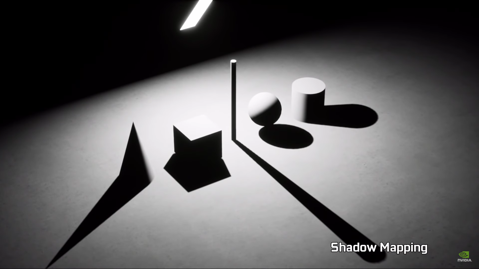 Shadow Map