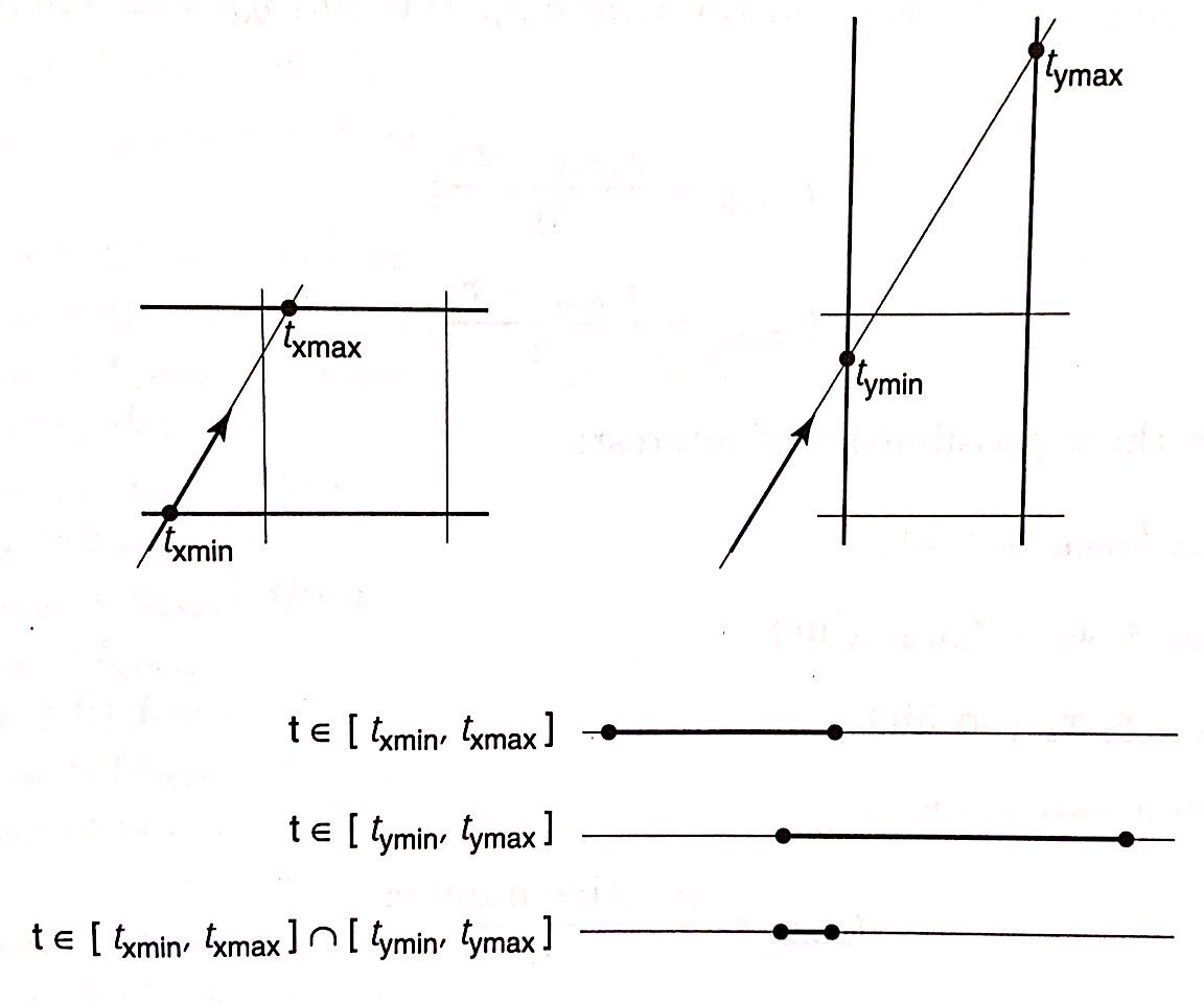 Barycentric coordinate system