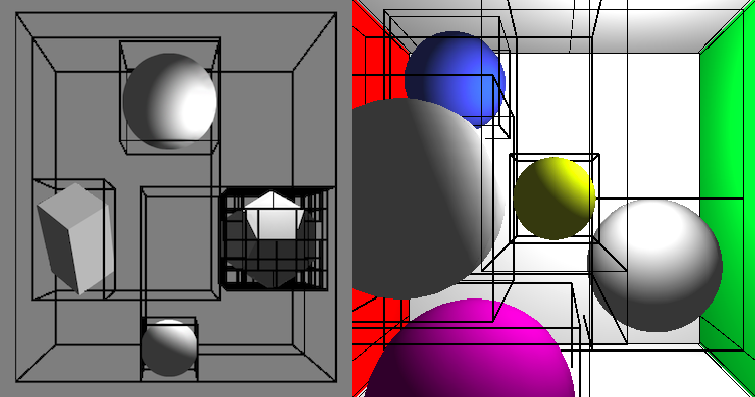 A Bounding Volume Hierarchy example