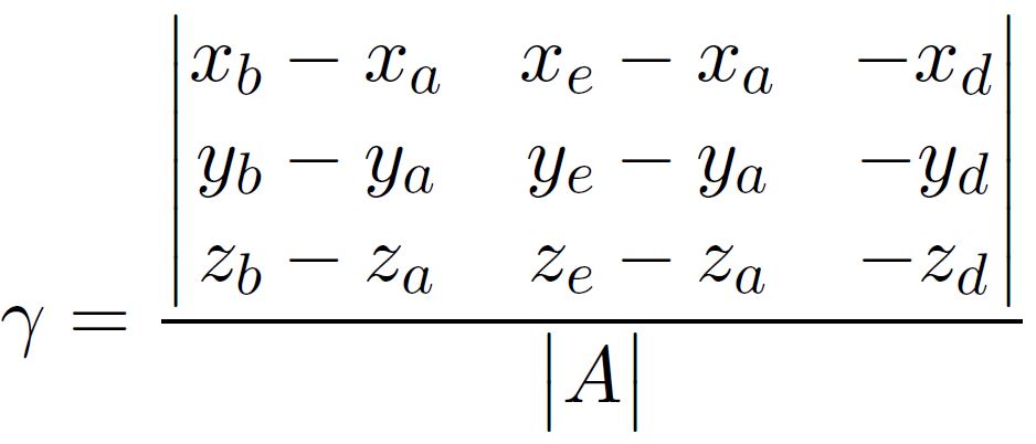 Crammer solution for gamma